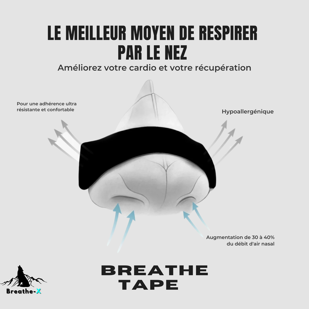 Breathe Tape™ | Nasal Breathing Strips
