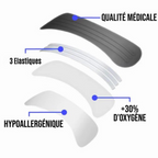Breathe Tape™ | Nasal Breathing Strips