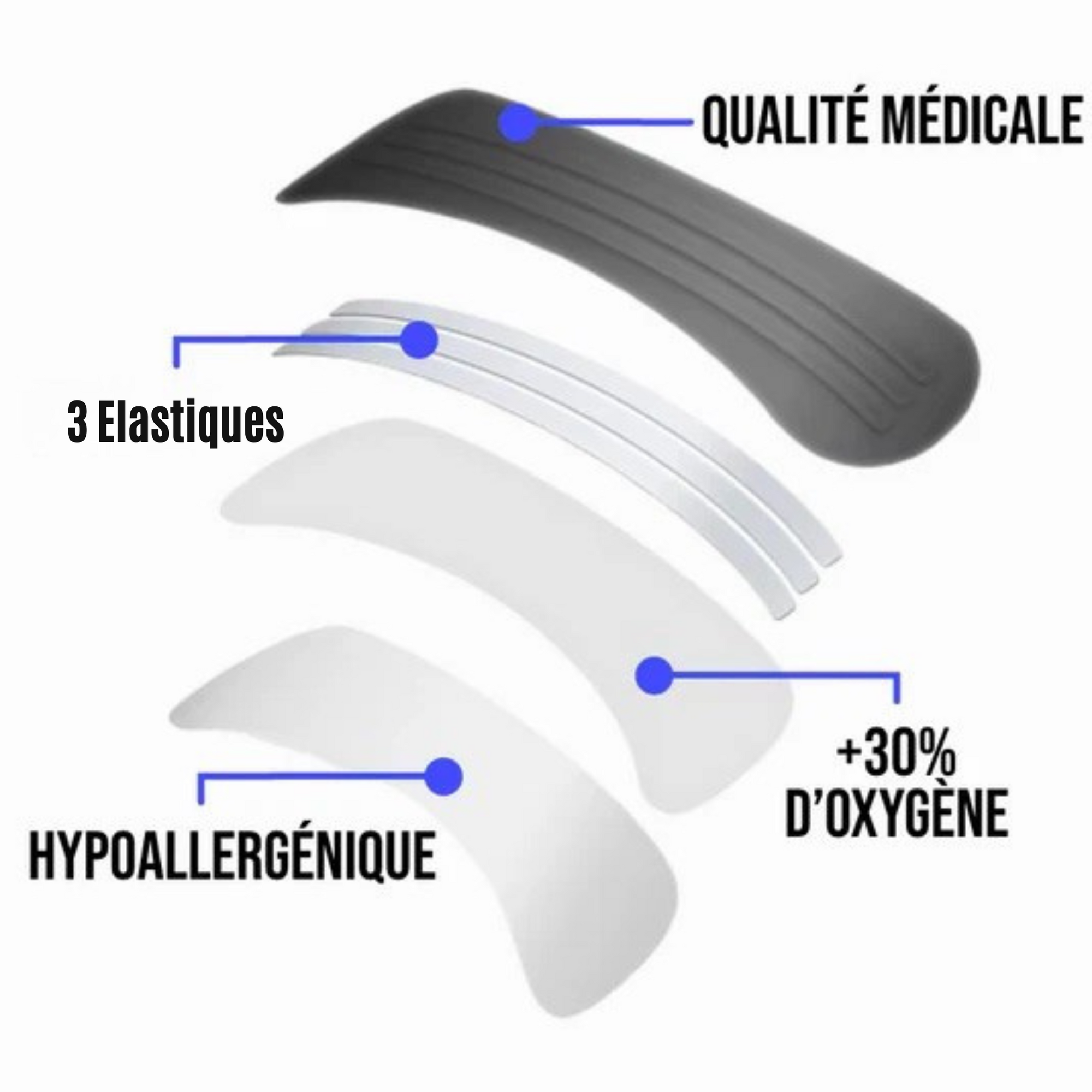 Breathe Tape™ | Nasal Breathing Strips